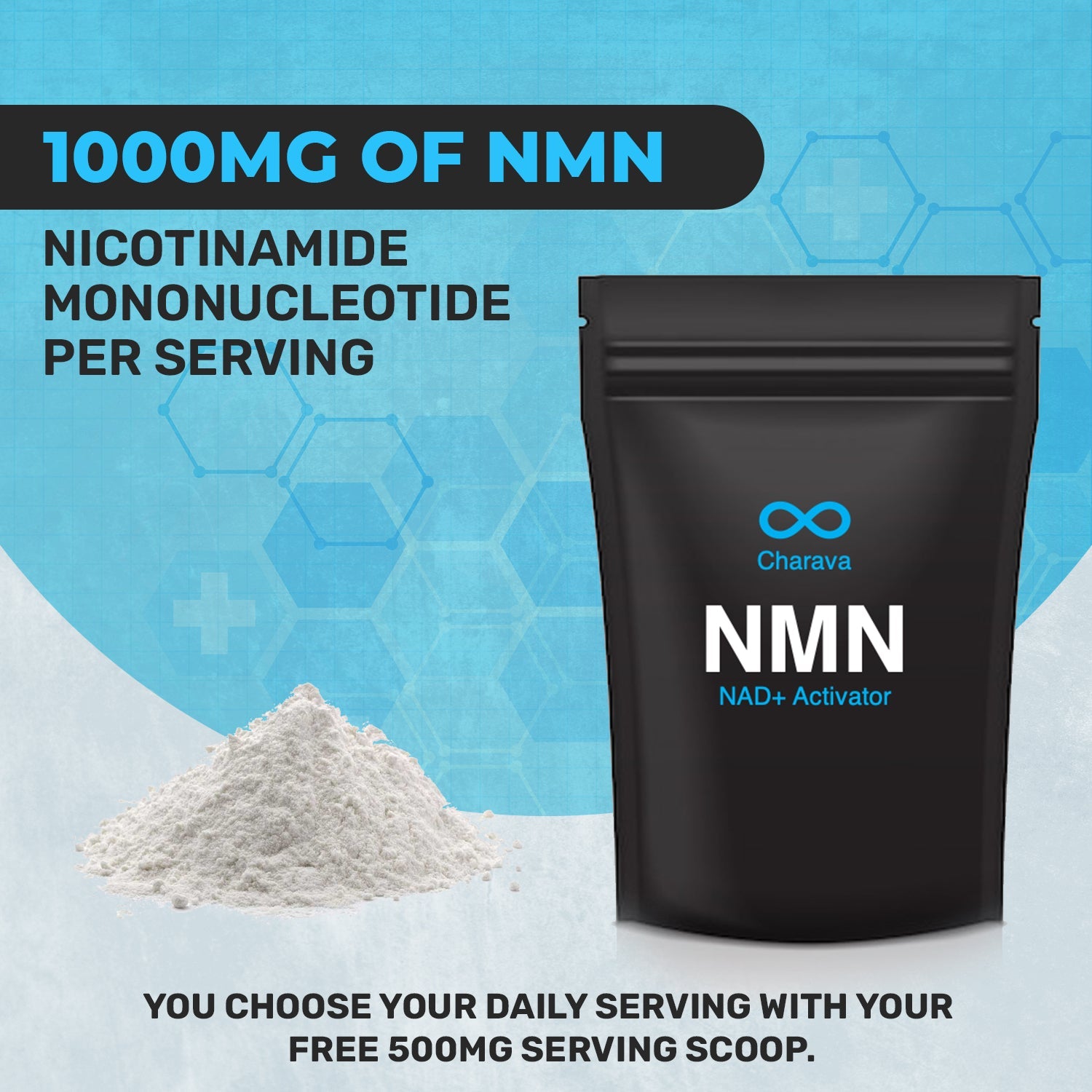 Nicotinamide Mononucleotide Supplements